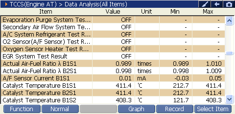 2000 RPM preview
